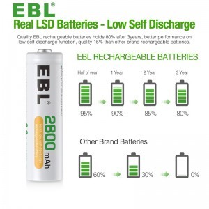 EBL ceruza akkumulátor AA 2800mAh 4db NI-MH (LN-8112)-4