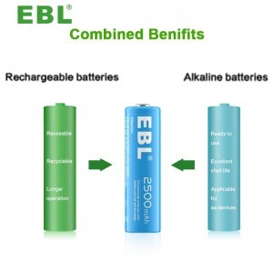 EBL ceruza akkumulátor AA 2500mAh 10db NI-MH (LN-CH8125)-2